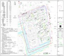 普宁二中附属学校项目（广东普宁市）现场图片