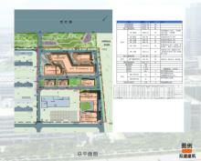 内蒙古包头市鲁商·商业金街项目现场图片