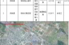 云南曲靖市师宗鸿成房地产开发有限公司文笔佳苑建设项目现场图片