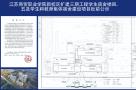 江苏商贸职业学院新校区扩建三期工程学生宿舍四、五及学生和教师集体宿舍建设项目现场图片