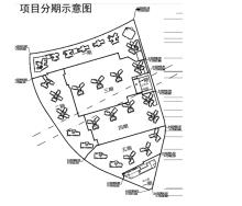 广东佛山市顺德区大良街道乔岸路以南、环湖路以西地块项目现场图片