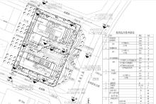 中国电信股份有限公司南平分公司生产调度中心建设项目现场图片