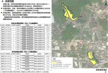 广东广州市刘村社区旧村改造项目(华一社、华二社复建安置工程项目)现场图片