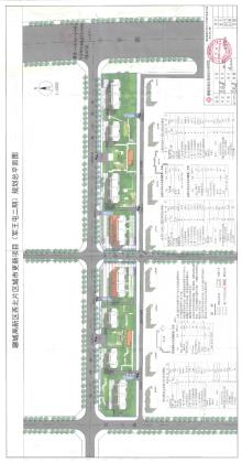 山东聊城市军王屯棚户区改造项目（二期）现场图片