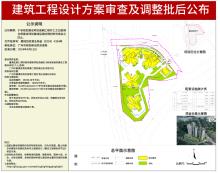 广东广州市番禺区里仁洞村城市更新项目自编R13地块复建房建设工程现场图片