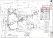 广东建阁陶瓷有限公司建阁科技园新建项目(一期)现场图片