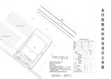 金印联（天津）新材料科技有限公司金印联新材料科技项目现场图片