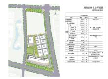 山东烟台高新区IVD(体外诊断医疗器械)产业园基础设施项目-南地块工程现场图片