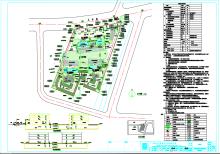 广东潮州市泰基尚悦府（房地产）建设项目现场图片