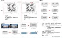 江苏苏州市WJ-J-2021-037地块科研、商服项目二期（1-6号楼、8-10号楼及地库B区）现场图片