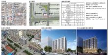 山东威海市文山路石马街路口住宅改造项目现场图片