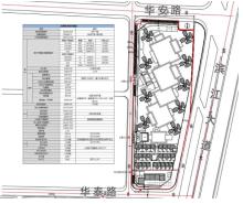 广东江门市蓬江24、28号地块（篁边A、B地块）项目现场图片