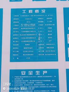 广东佛山市乐从镇新桂路以东、创富六路以北地块项目10#-16#、地下车库二现场图片