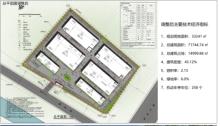 浙江泽佑电子有限公司LED研发生产基地项目现场图片