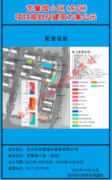 河北沧州市艺馨园小区（东区）项目现场图片