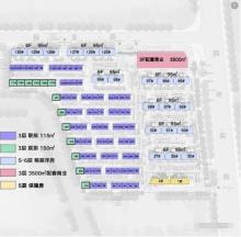 上海松江区洞泾镇SJS30003单元01-13号地块项目现场图片