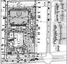 河北石家庄市深泽县医院迁扩建项目现场图片