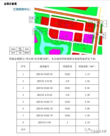 浙江杭州市江海商务中心（暂名）项目现场图片