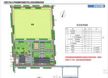 内蒙古农业大学海流图科技园区学生公寓及食堂建设项目（内蒙古呼和浩特市）现场图片