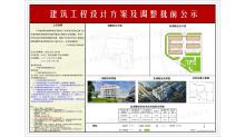 广东广州市南洋科技园项目现场图片