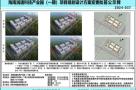 海南儋州市润通科技产业园(一期)项目现场图片