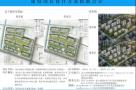 江苏昆山高新区花园路北侧、虹桥路西侧住宅用房项目现场图片