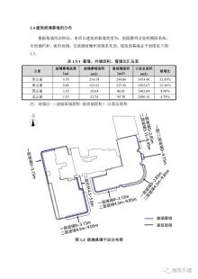 上海市静安区中兴社区C070202单元306-04地块项目现场图片