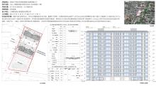 山东济南市三塑地块城市更新项目CGC-18-01-2地块及CGC-18-02地块工程现场图片