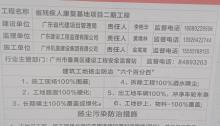 广东省代建项目管理局省残疾人康复基地项目二期工程（广东广州市）现场图片