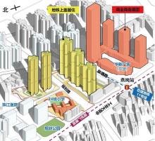 广东广州市海珠区东方红印刷厂地块项目现场图片