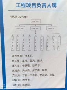 广东深圳市龙岗区小运量轨道交通首期示范线项目现场图片