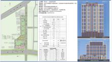 山东济南市长岭山生物医药产业园H3地块（义和庄城中村改造村民安置用房）现场图片