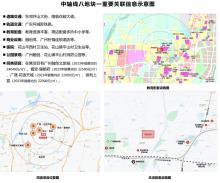 广东广州市花都中轴线八地块一建设项目现场图片