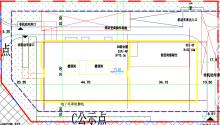 河北石家庄市玉村城南春天回迁商业地块项目现场图片