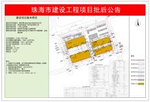 广东珠海平沙树诚工业园项目现场图片