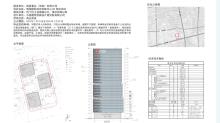 明湖国际科技创新中心B2地块项目现场图片