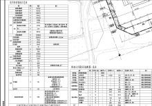 广东佛山市高明区荷塘月色花园项目现场图片