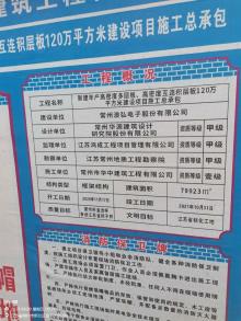 常州澳弘电子股份有限公司年产高密度多层板、高密度互连积层板120万平方米建设项目（江苏常州市）现场图片