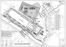 广东潮州市特色产业孵化基地及周边配套项目现场图片