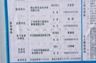 广东佛山市乐从镇新桂路以东、创富六路以北地块项目10#-16#、地下车库二现场图片