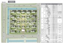 江苏如皋市开发GJ2015-230#B1B2地块新建普通住宅楼项目一期现场图片