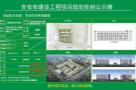 江西省吉安市卫生学校新校区建设项目现场图片