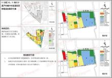 河北石家庄市十里尹村城中村改造商品区东地块项目现场图片