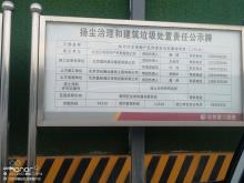 北京市朝阳区定南棚户区改造定向安置房D-01地块工程现场图片