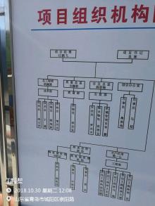 山东青岛市五十九中临街二层房改造工程（青岛市市南区建筑工务局）现场图片