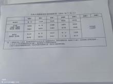 重庆三峡医药高等专科学校附属人民医院新区医院建设工程（重庆市万州区）现场图片