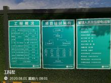 南京市雅居乐滨江花园项目（南京雅居乐房地产开发有限公司）现场图片
