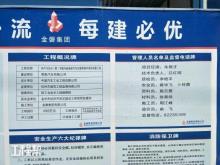 浙江零跑科技有限公司金华市年产15万台新能源汽车(纯电动汽车生产基地一期)（浙江金华市）现场图片