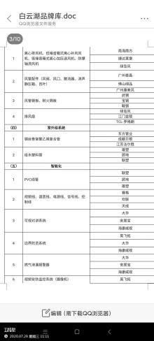 广东广州市白云区白云湖车辆段地块工程（二、三、四期）现场图片