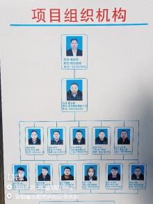 安徽省肿瘤医院（安徽省立医院西区）二期项目（安徽合肥市）现场图片
